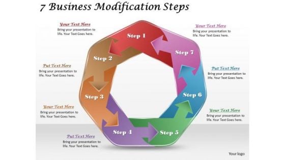 Timeline Ppt Template 7 Business Modification Steps