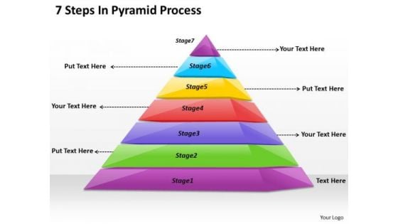 Timeline Ppt Template 7 Steps In Pyramid Process