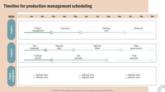 Timeline Production Management Operations Strategy Improve Business Productivity Structure Pdf Timeline Production Management Operations Strategy Improve Business Productivity Structure Pdf