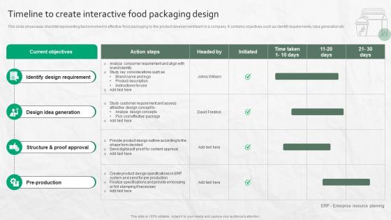 Timeline To Create Interactive Food Packaging Design Timeline To Create Interactive Food Packaging Design