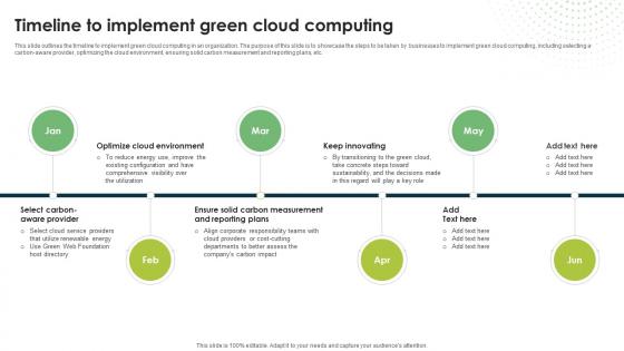 Timeline To Implement Green Cloud Computing Eco Friendly Computing IT Timeline To Implement Green Cloud Computing Eco Friendly Computing IT