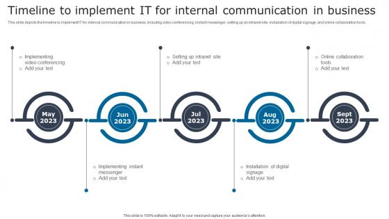 Timeline To Implement It Digital Signage In Internal Communication Channels Brochure Pdf