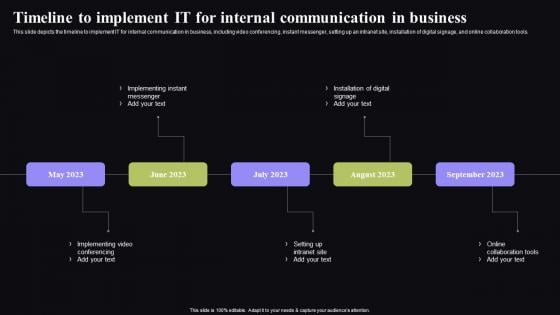 Timeline To Implement IT For Internal Video Conferencing In Corporate Inspiration Pdf