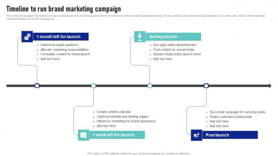 Timeline To Run Brand Marketing Campaign Launching New Product Brand Summary Pdf