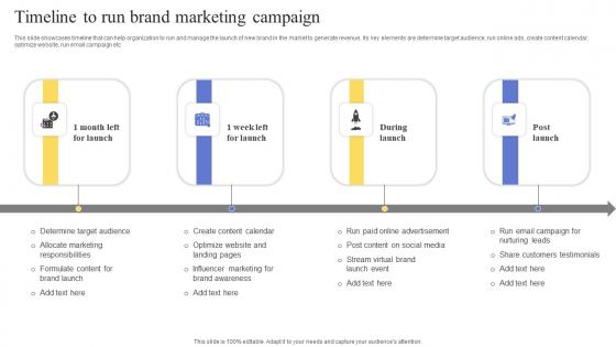 Timeline To Run Brand Marketing Campaign Maximizing Revenue Using Diagrams Pdf