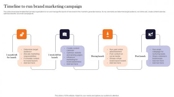 Timeline To Run Brand Marketing Campaign Product Advertising And Positioning Introduction Pdf