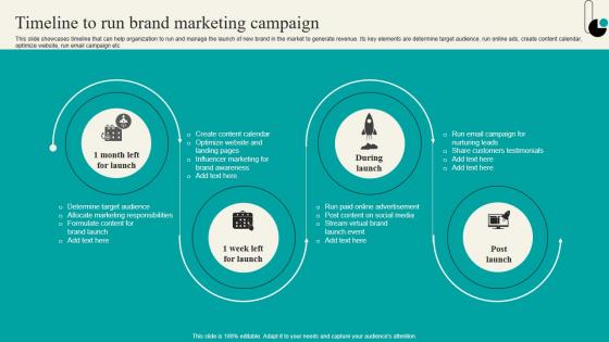 Timeline To Run Brand Marketing Campaign Strategic Marketing Plan Information PDF