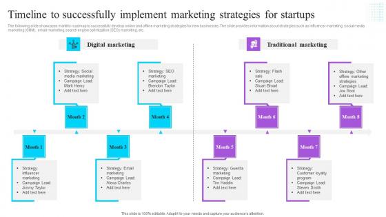 Timeline To Successfully Implement Marketing Effective GTM Techniques Elements PDF