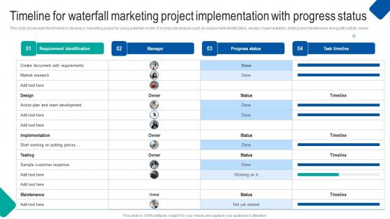 Timeline Waterfall Marketing Waterfall Project Management Strategy Construction Industry Download Pdf