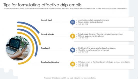 Tips For Formulating Effective Formulating Drip Email Marketing PPT Template MKT SS V