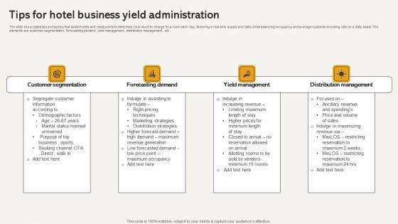 Tips For Hotel Business Yield Administration Icons Pdf