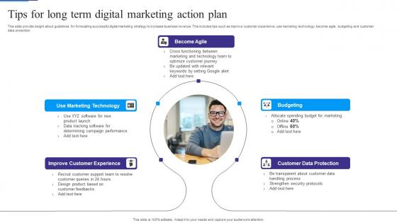 Tips For Long Term Digital Marketing Action Plan Slides Pdf