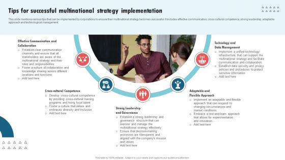 Tips For Successful Multinational Strategy International Strategy Corporations Summary Pdf