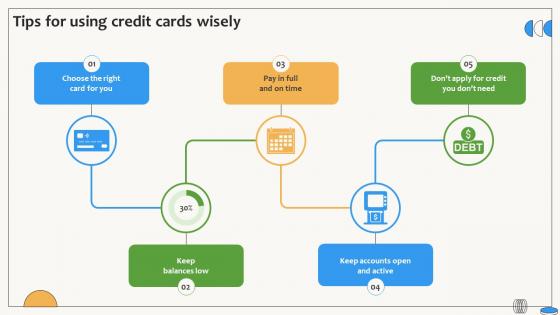 Tips For Using Credit Cards Wisely Swipe Smartly A Practical Guide Fin SS V