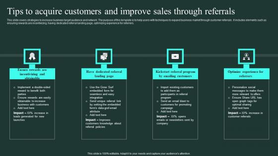 Tips To Acquire Customers And Improve Sales Through Referrals Word Of Mouth Marketing Slides Pdf