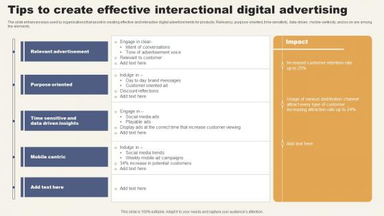 Tips To Create Effective Interactional Digital Advertising Guidelines Pdf Tips To Create Effective Interactional Digital Advertising Guidelines Pdf