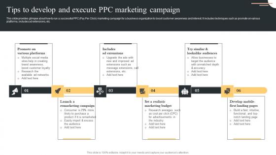 Tips To Develop And Execute Comprehensive Guide For Paid Media Marketing Strategies Topics Pdf