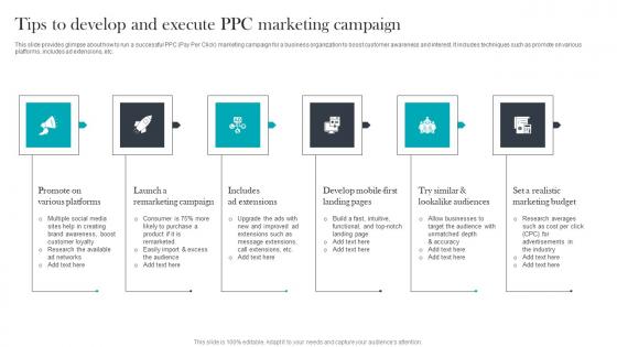 Tips To Develop And Execute Paid Media Advertising For Optimizing Customer Rules Pdf