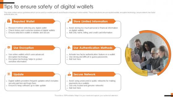 Tips To Ensure Safety Of Digital Wallets Comprehensive Smartphone Banking Information Pdf