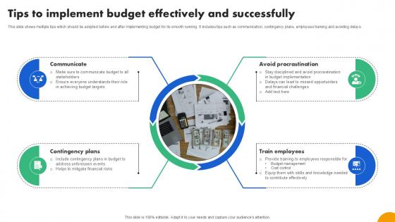 Tips To Implement Budget Strategies To Develop Effective Ppt Template Fin SS V