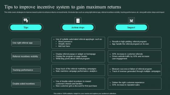 Tips To Improve Incentive System To Gain Maximum Returns Word Of Mouth Marketing Themes Pdf