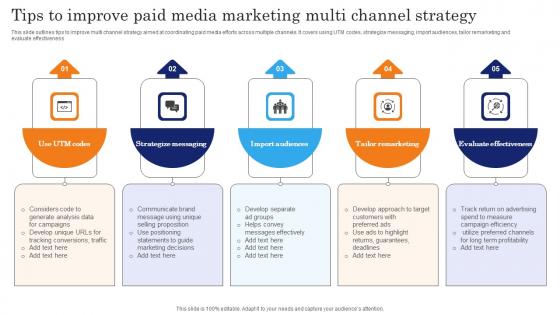 Tips To Improve Paid Media Marketing Multi Channel Strategy Infographics Pdf