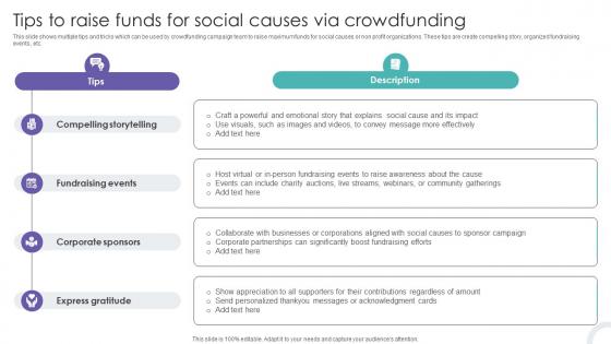 Tips To Raise Funds For Social Causes Via Crowdfunding Strategies To Raise Funds Fin SS V Tips To Raise Funds For Social Causes Via Crowdfunding Strategies To Raise Funds Fin SS V