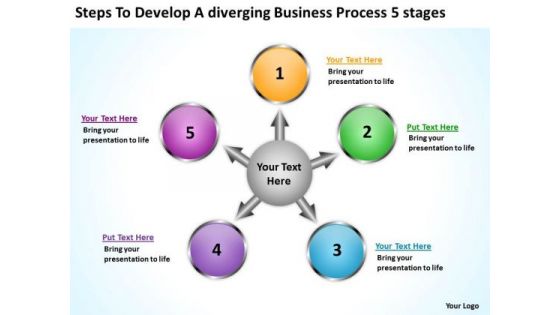 To Develop A Diverging Business Process 5 Stages Circular Spoke Diagram PowerPoint Templates