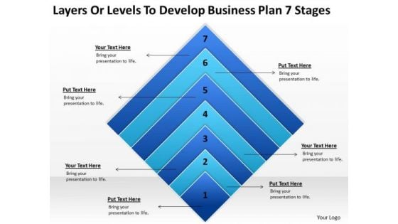 To Develop Business Plan 7 Stages Ppt Professional Services PowerPoint Slides