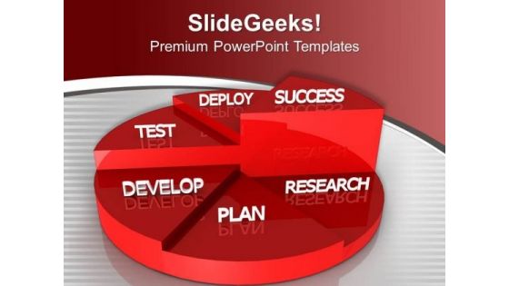 To Get Success Follow With Plan PowerPoint Templates Ppt Backgrounds For Slides 0713