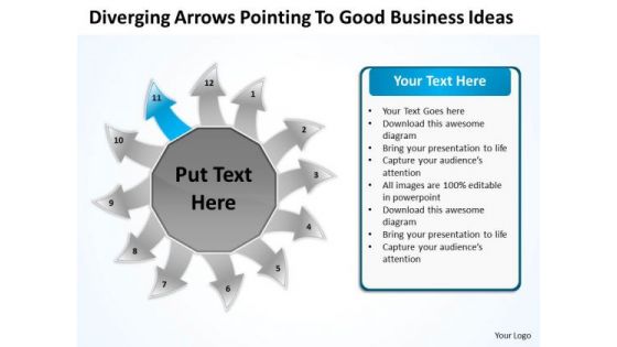 To Good Business PowerPoint Theme Ideas Circular Spoke Process Templates