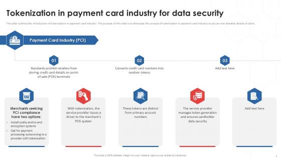 Tokenization In Payment Card Industry For Data Security PPT Sample Tokenization In Payment Card Industry For Data Security PPT Sample
