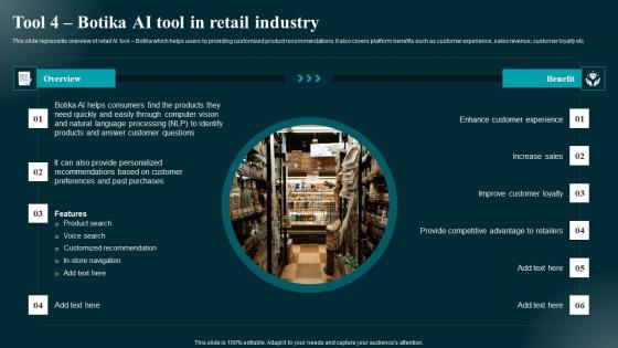 Tool 4 Botika AI Tool In Retail Industry Applications And Impact Introduction Pdf