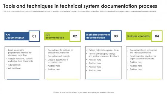 Tools And Techniques In Technical System Documentation Process Template Pdf