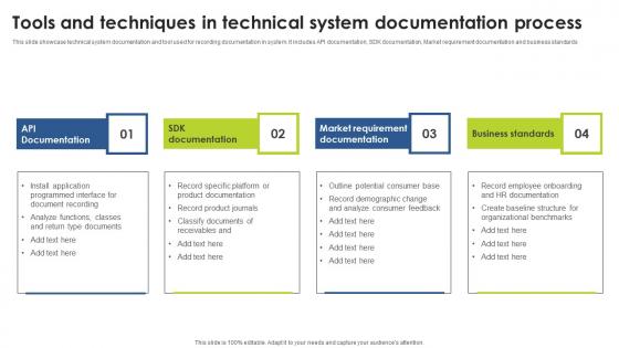 Tools And Techniques In Technical System Documentation Process Template Pdf Tools And Techniques In Technical System Documentation Process Template Pdf