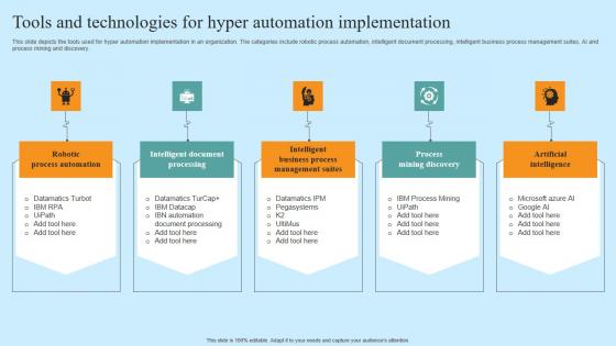 Tools And Technologies For Hyper Automation Hyper Automation Solutions Mockup PDF