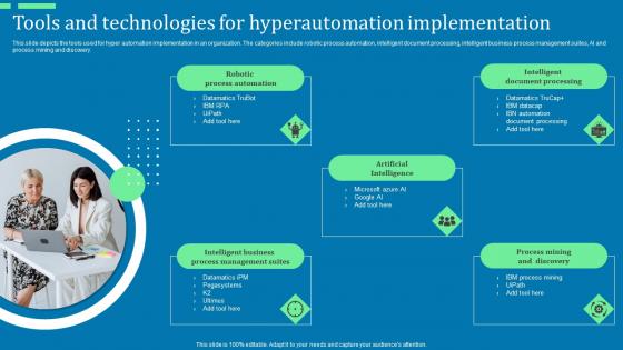 Tools And Technologies For Hyperautomation Implementation Ppt Summary Format Pdf Tools And Technologies For Hyperautomation Implementation Ppt Summary Format Pdf