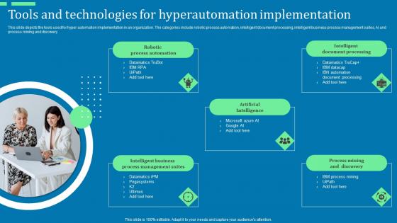 Tools And Technologies For Hyperautomation Implementation Ppt Summary Format Pdf