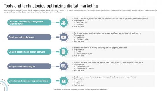 Tools And Technologies Optimizing Digital Marketing DT SS V Tools And Technologies Optimizing Digital Marketing DT SS V