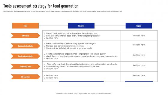 Tools Assessment Strategy For Lead Generation Ppt Portfolio Smartart Pdf