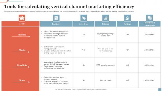 Tools For Calculating Vertical Channel Marketing Efficiency Ppt Styles Maker Pdf