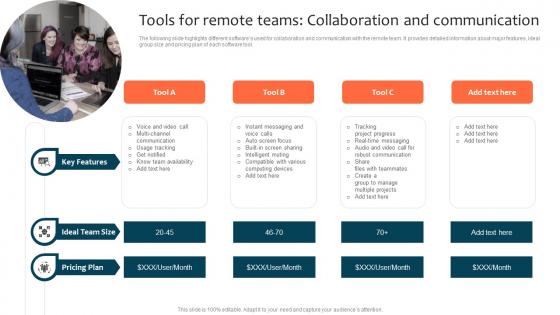 Tools For Remote Teams Collaboration And Communication Optimizing Staff Retention Rate Clipart Pdf