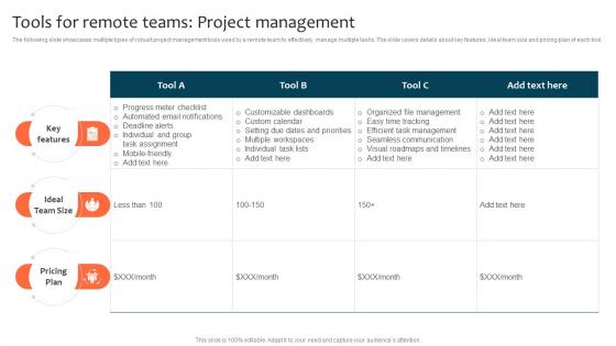 Tools For Remote Teams Project Management Optimizing Staff Retention Rate Clipart Pdf