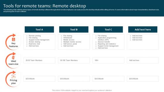 Tools For Remote Teams Remote Desktop Optimizing Staff Retention Rate Graphics Pdf