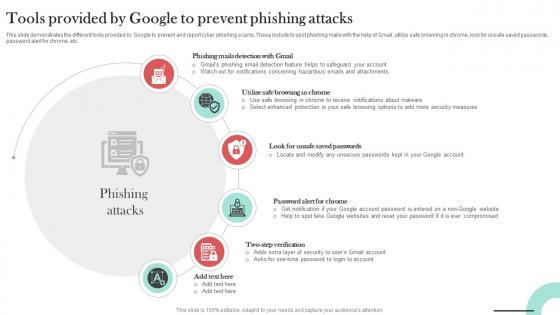 Tools Provided By Google To Prevent Man In The Middle Phishing IT