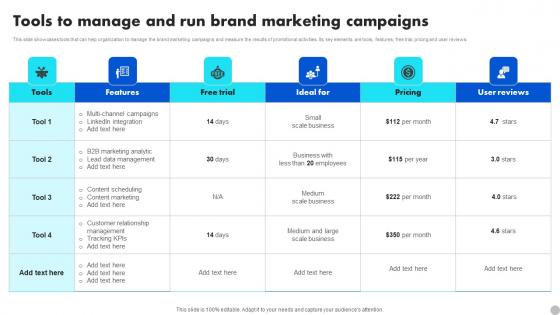 Tools To Manage And Run Brand Marketing Campaigns Brand Diversification Approach Themes Pdf