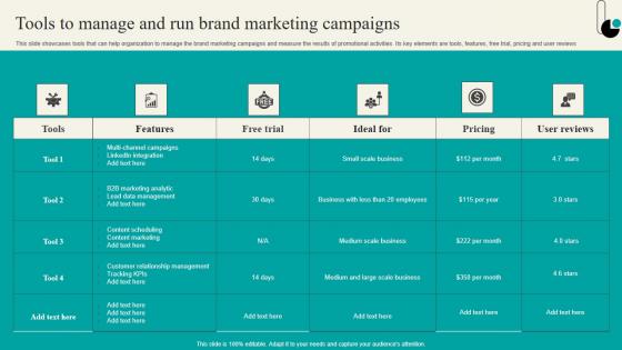 Tools To Manage And Run Brand Marketing Strategic Marketing Plan Ideas PDF