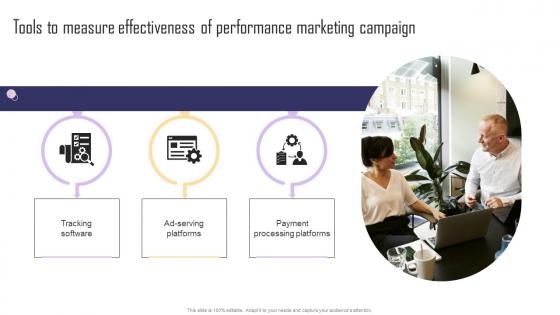 Tools To Measure Effectiveness Of Performance Marketing Paid Internet Marketing Strategy Microsoft Pdf