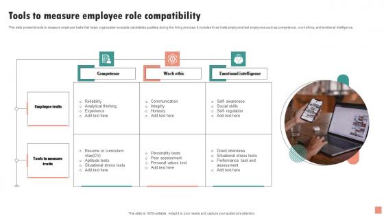 Tools To Measure Employee Role Compatibility Diagrams Pdf Tools To Measure Employee Role Compatibility Diagrams Pdf
