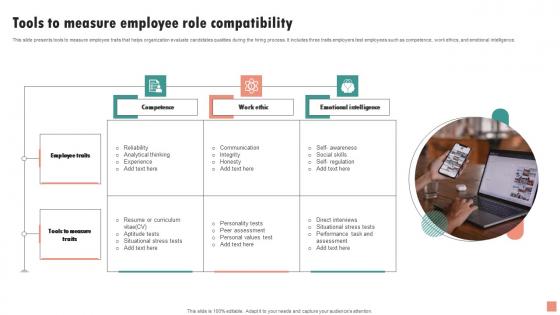 Tools To Measure Employee Role Compatibility Diagrams Pdf